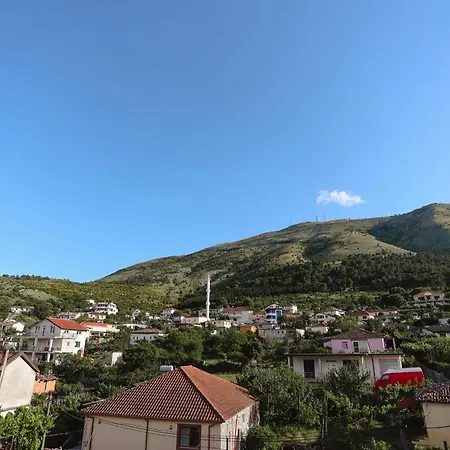 Shkodra Lake Široka
